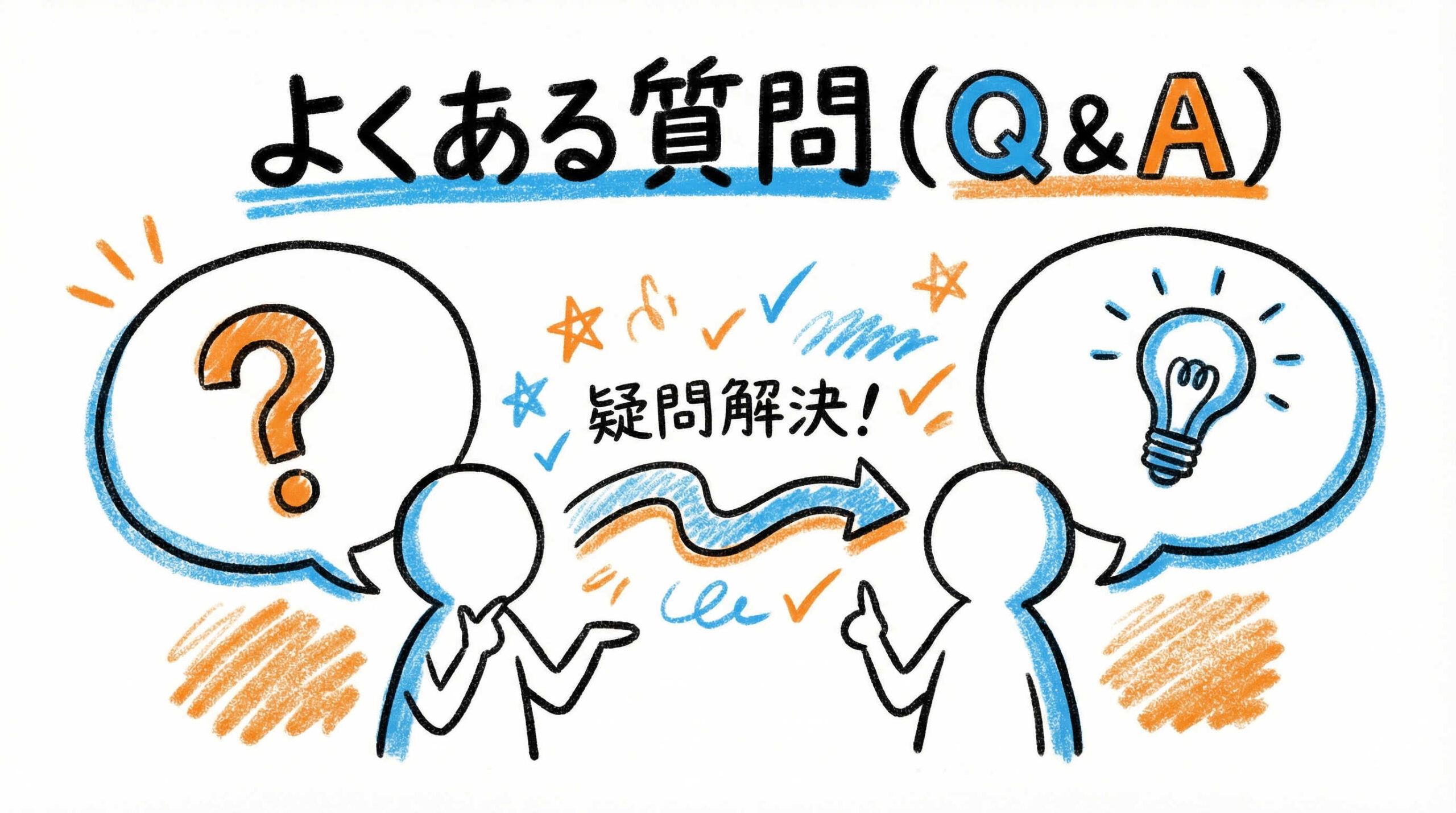 無血清培地・ゼノフリー培地の選び方についてよくある質問
